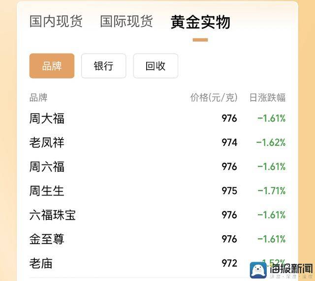 再见“任亏券” 任天堂正式官宣将于明年1月停止售卖“任天堂目录券”