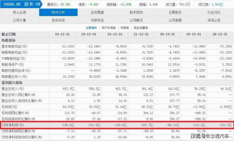 传SE真正重制《勇者斗恶龙7》 2026年初发售