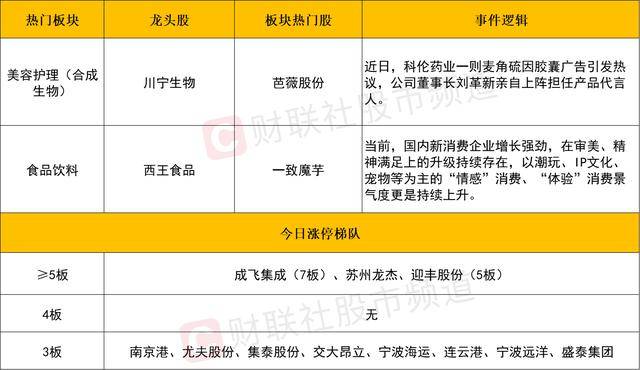 字节又开展买游戏公司 被曝已拿下杭州心光流美