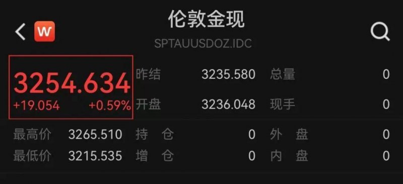 EX外汇平台MT4教程想要在股市中大展拳脚的人一定要看清楚，股票交易到底是怎么一回事！