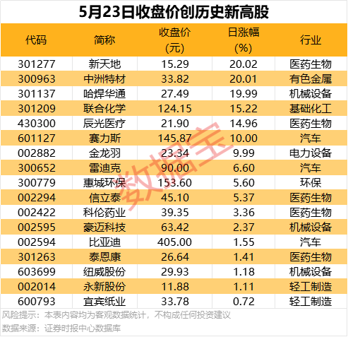 外汇行情惊现大波动，如何抓住机会？