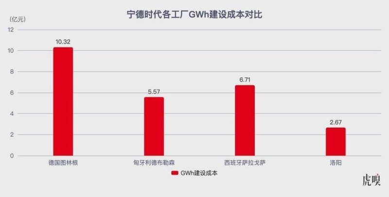 诚意满满 《双点博物馆》免费替换档加入全新博物馆