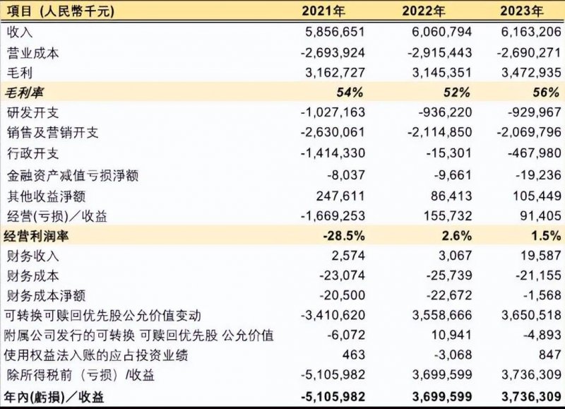 三星三折叠屏移动设备今年登场 安卓史上第一款