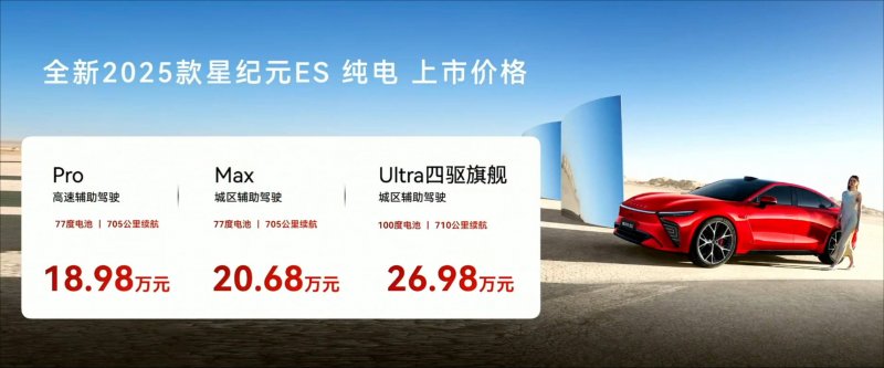 股票交易教程是否能帮助你在2025年实现财富增值？