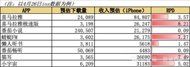 外汇市场新近动态，今日行情不容错过！