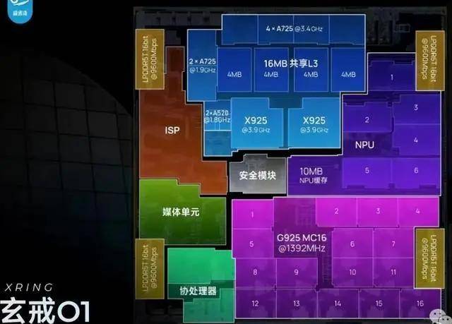 还是会有的吧 《NBA 2K26》Steam画面暂未提及D加密